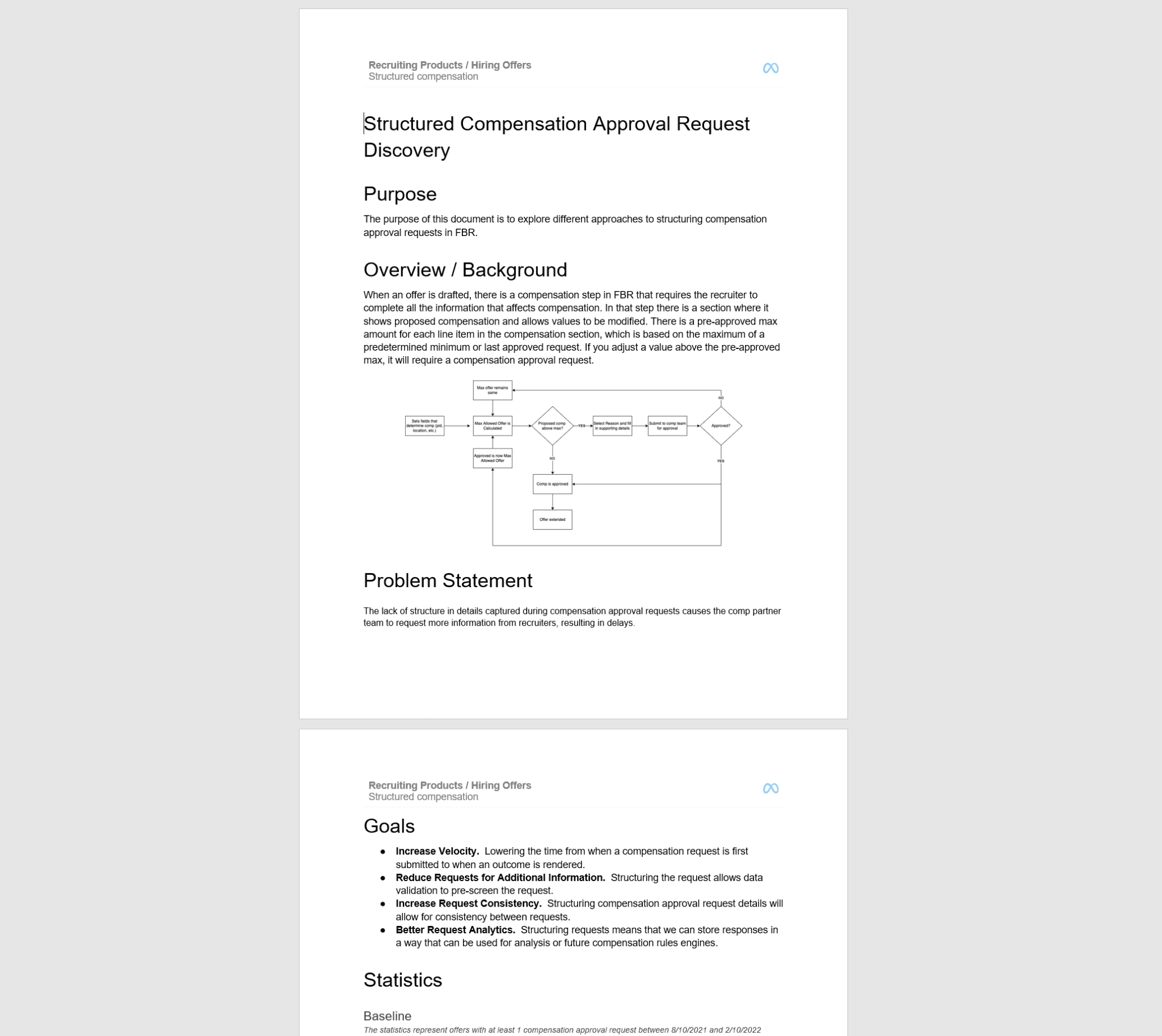 Pages from the discovery document