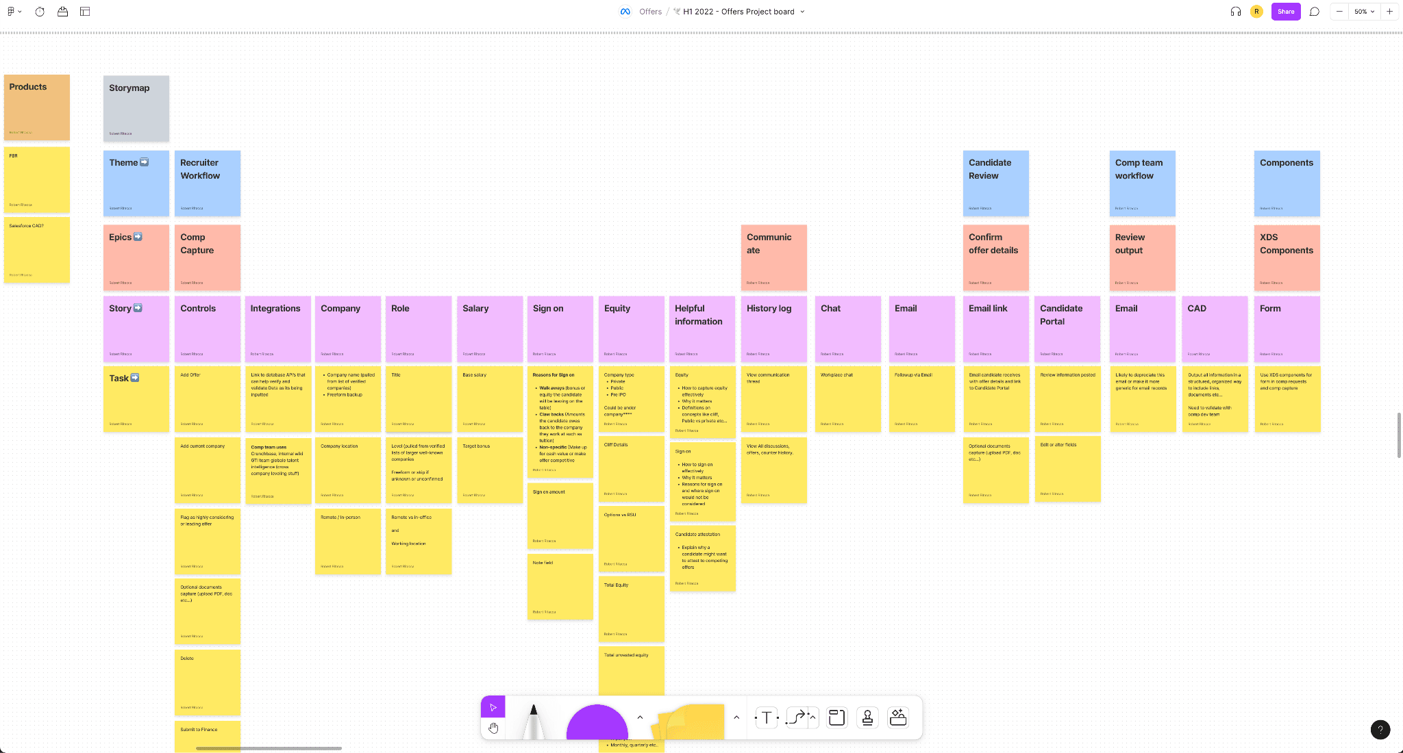 FigJam board from requirement gathering, with story-mapped themes and epics