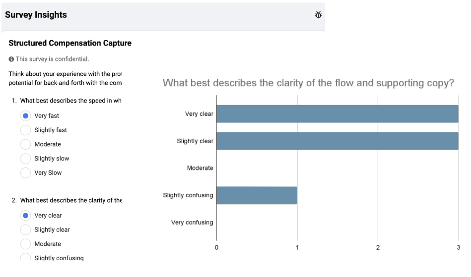 Chart of validation survey results from recruiters