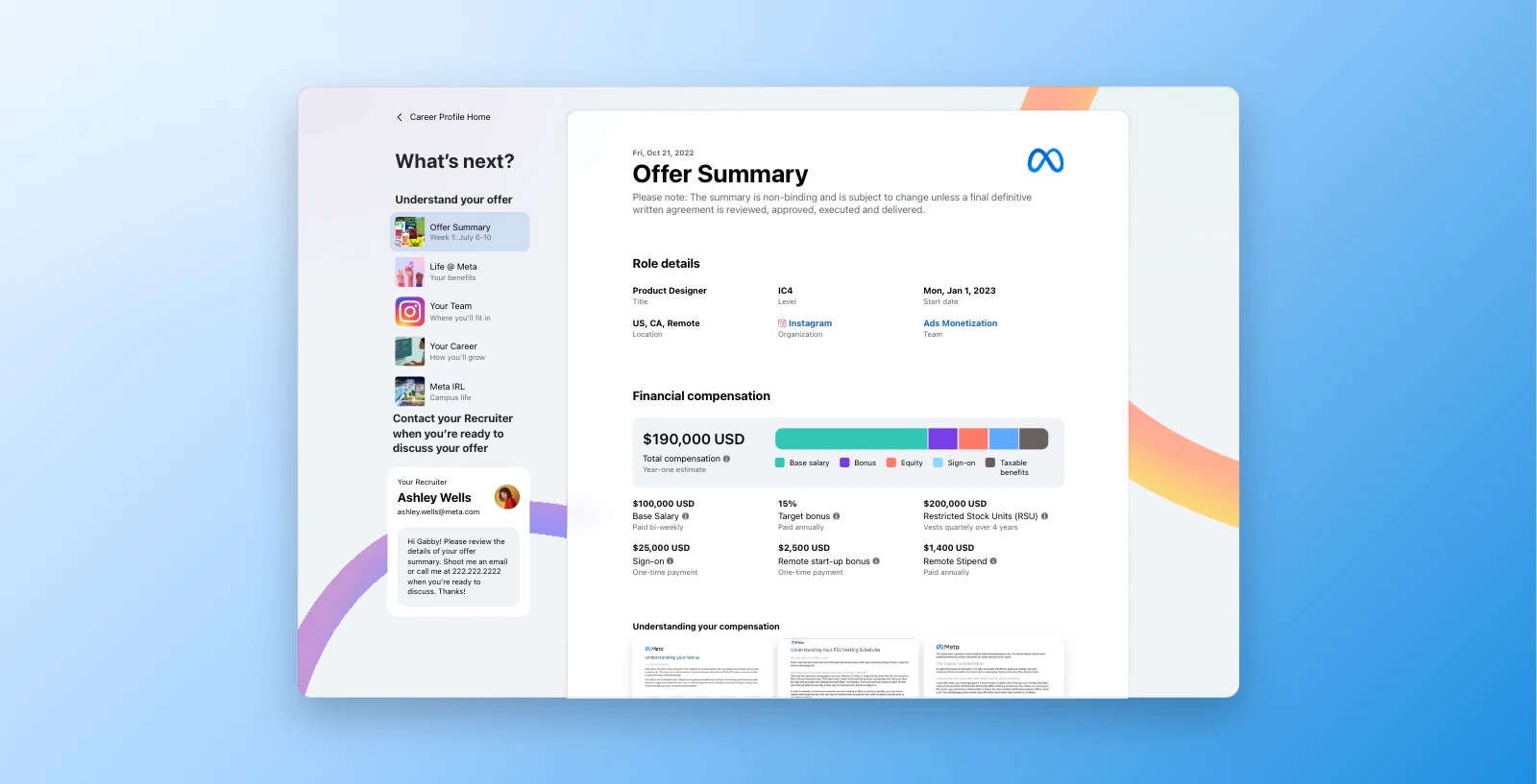 Meta's candidate offer summary, listing role details beside a total compensation figure broken into salary, bonus, equity and sign-on.