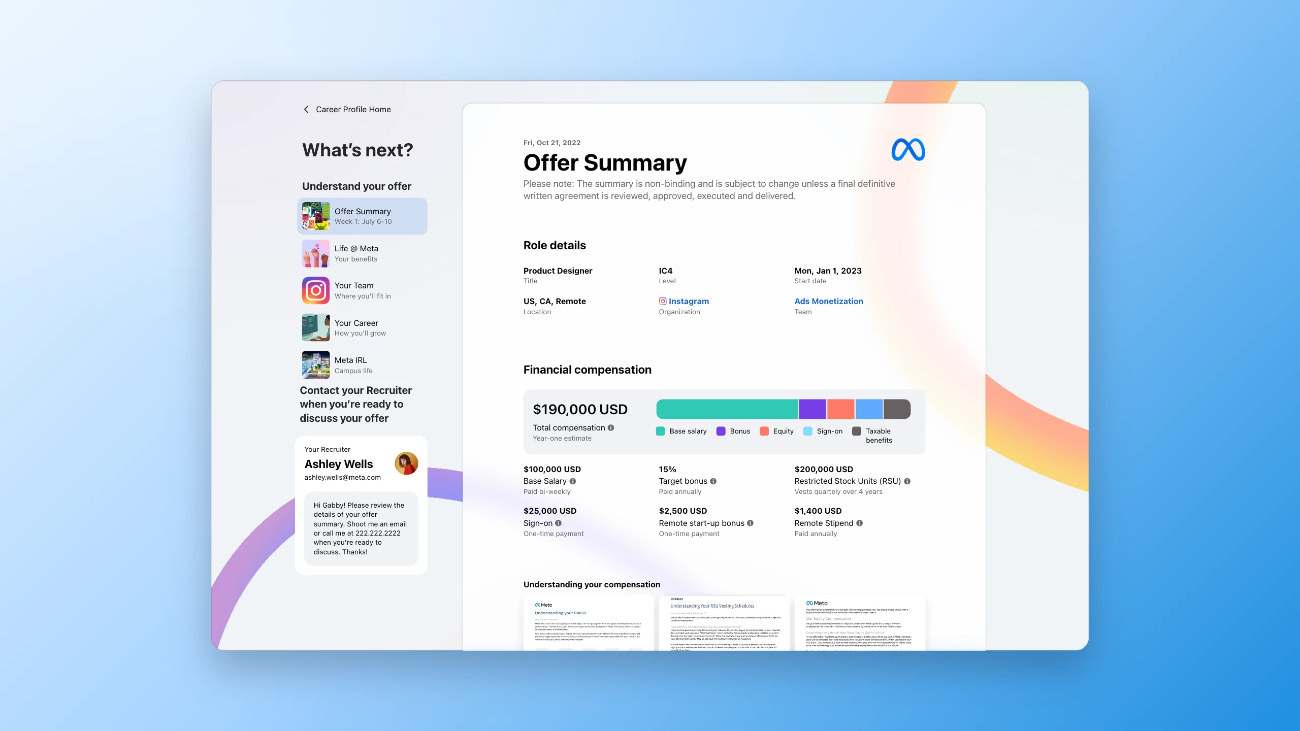 Meta's candidate offer summary, listing role details beside a total compensation figure broken into salary, bonus, equity and sign-on.